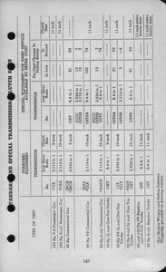 1942 Ford Salesmans Reference Manual-149.jpg